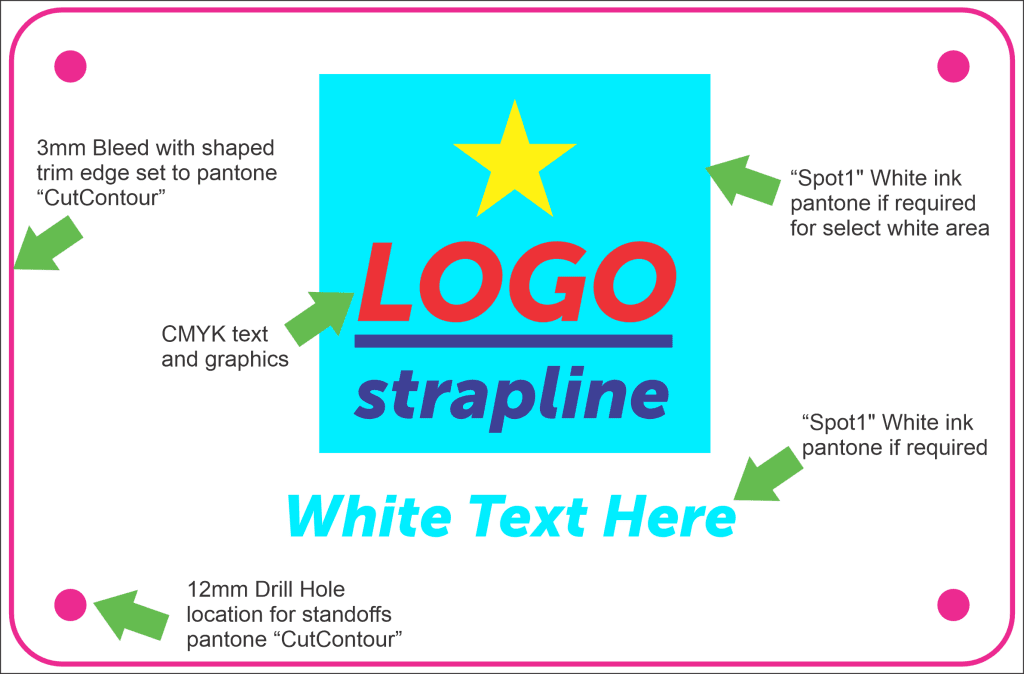 artwork supply guide